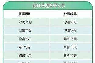 雷竞技相似的app截图0